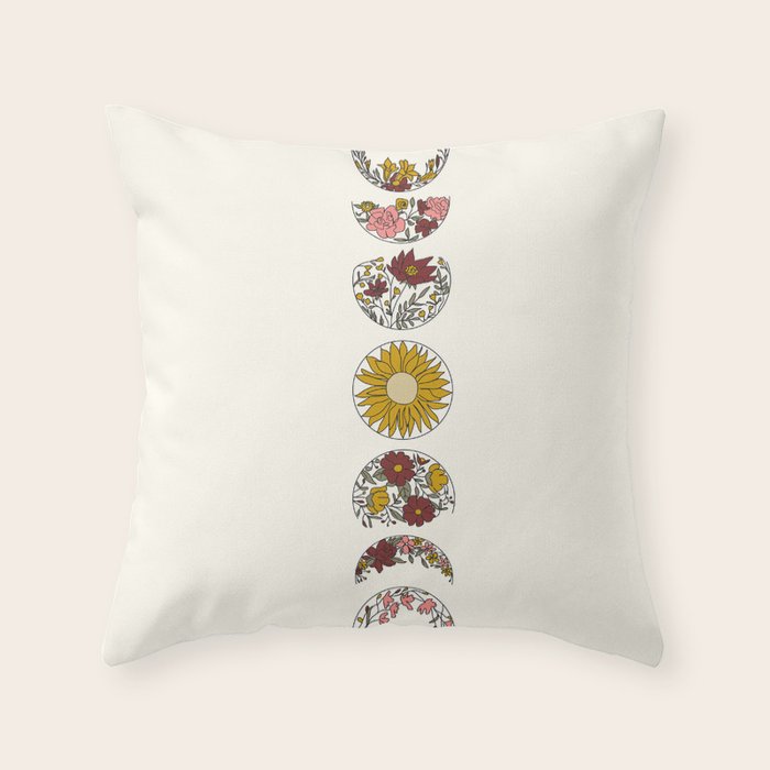 Floral Phases of the Moon Throw Pillow Gallery Image 6