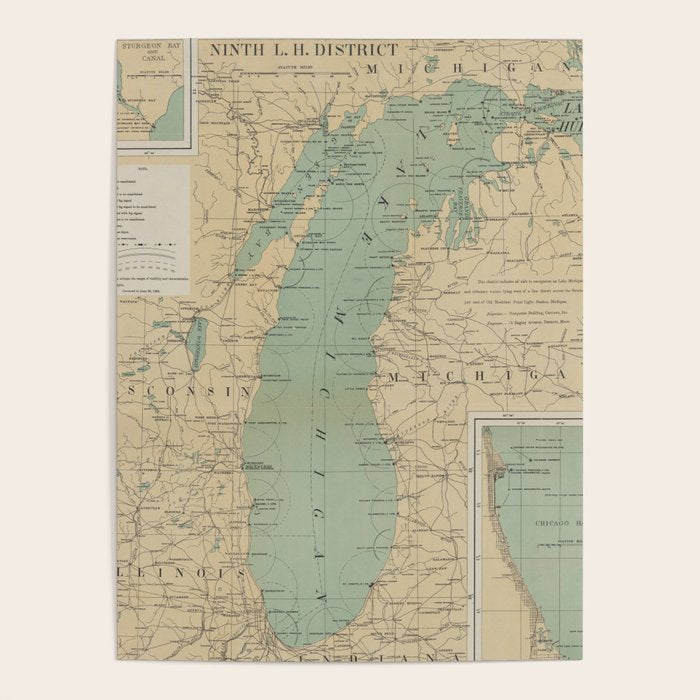 Vintage Lake Michigan Lighthouse Map (1898) Poster Gallery Image 1