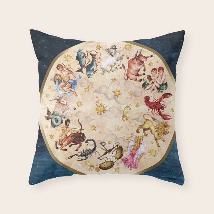 Vintage Astrology Zodiac Wheel Throw Pillow Gallery Image 6