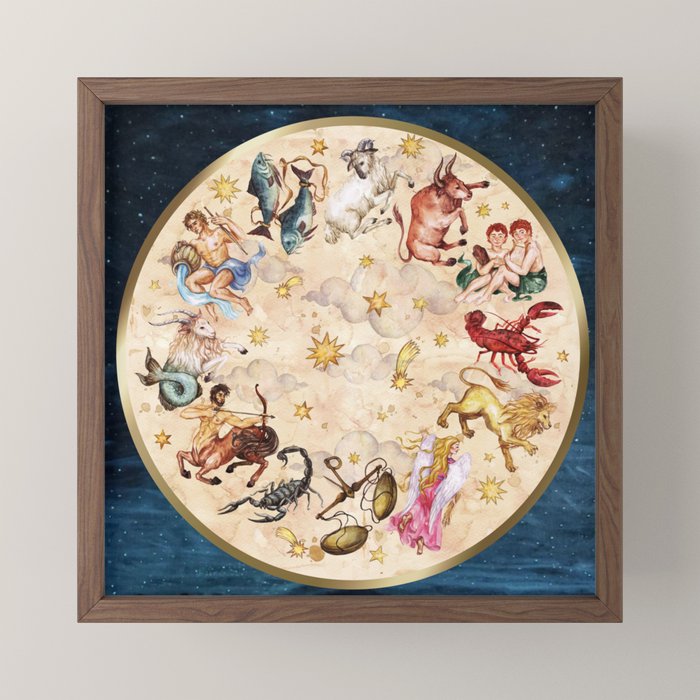 Vintage Astrology Zodiac Wheel Mini Art Print Gallery Image 2