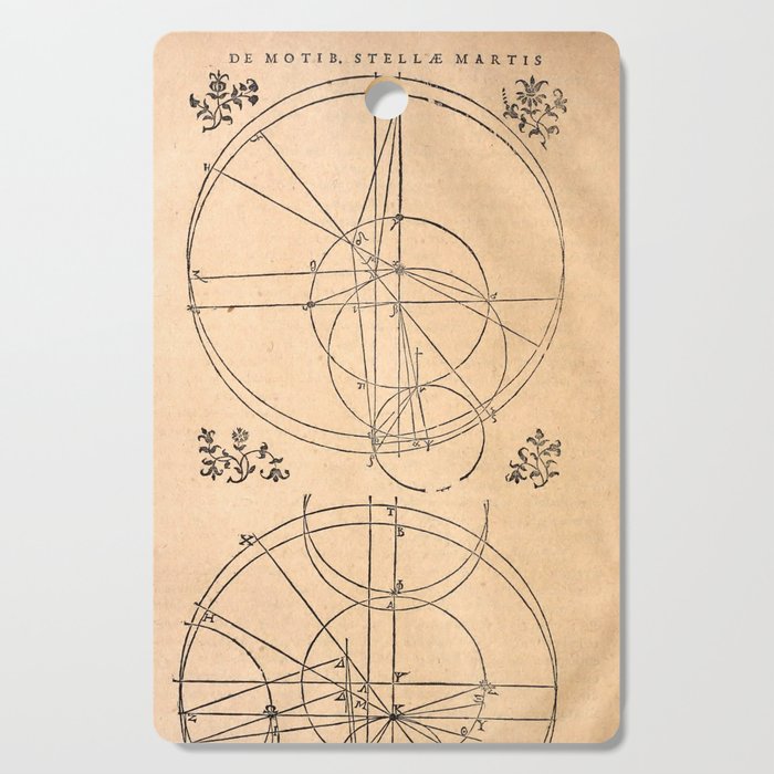 The orbit of Mars, from Kepler's Astronomia Nova (1609) Cutting Board Gallery Image 1