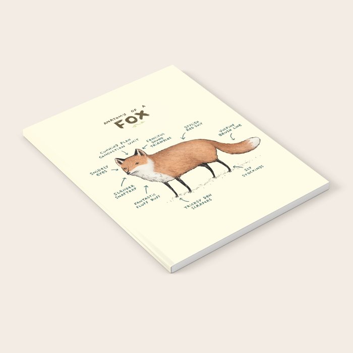 Anatomy of a Fox Notebook Gallery Image 2