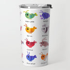 Freshwater shrimp - name Travel Mug Gallery Image 2