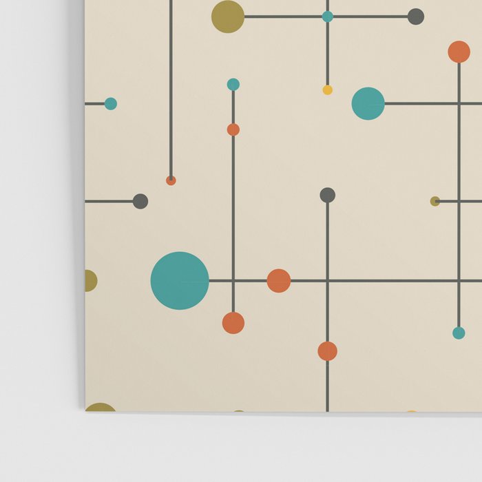 Amazing Mid Century Decoration Poster Gallery Image 3