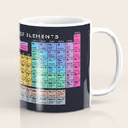 Periodic Table of Elements A - Black Coffee Mug Gallery Image 1