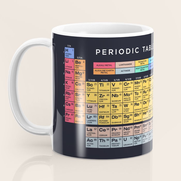 Periodic Table of Elements A - Black Coffee Mug Gallery Image 3