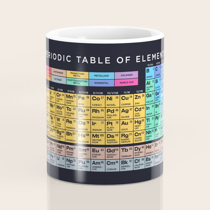 Periodic Table of Elements A - Black Coffee Mug Gallery Image 4