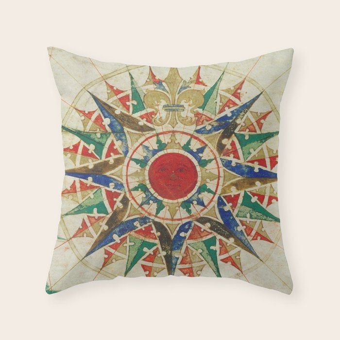 Vintage Compass Rose Diagram (1502) Throw Pillow Gallery Image 6