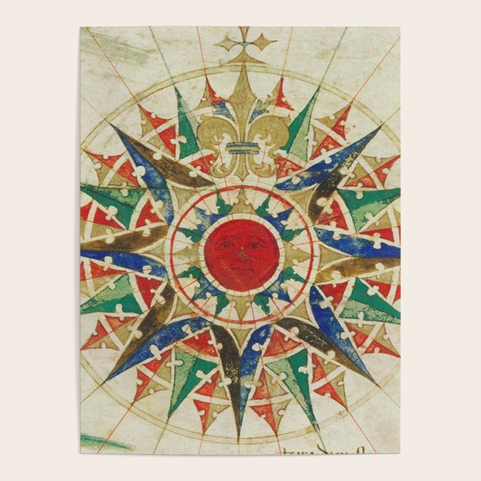 Vintage Compass Rose Diagram (1502) Poster Gallery Image 4
