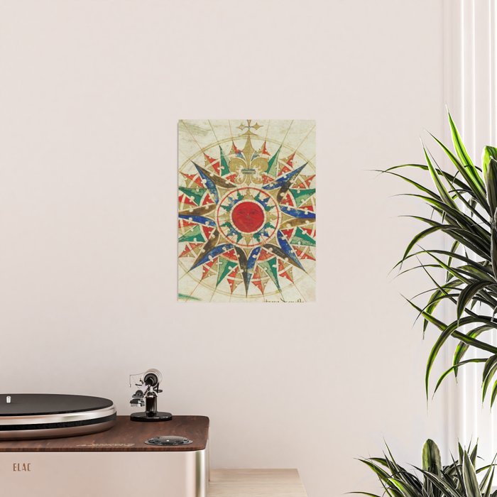 Vintage Compass Rose Diagram (1502) Poster Gallery Image 2