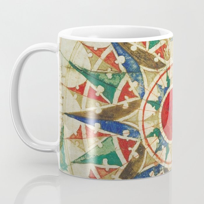 Vintage Compass Rose Diagram (1502) Coffee Mug Gallery Image 3