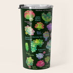 Baby succulent 2 - dark Travel Mug Gallery Image 3