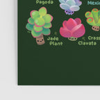 Baby succulent 2 - dark Poster Gallery Image 3