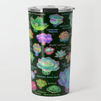 Baby succulent 2 - dark Travel Mug Gallery Image 1