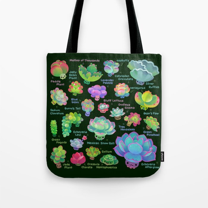 Baby succulent 2 - dark Tote Bag Gallery Image 1