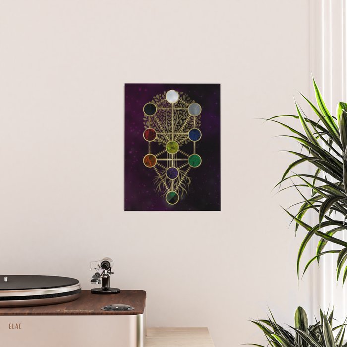Kabbalah The Tree of Life - Etz Hayim Poster Gallery Image 2