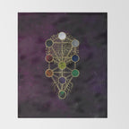 Kabbalah The Tree of Life - Etz Hayim Throw Blanket Gallery Image 2