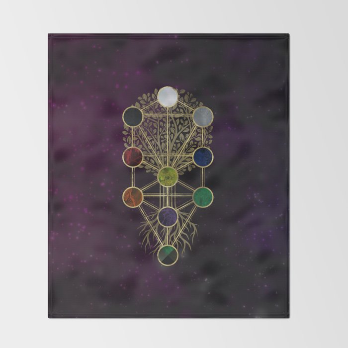 Kabbalah The Tree of Life - Etz Hayim Throw Blanket Gallery Image 2