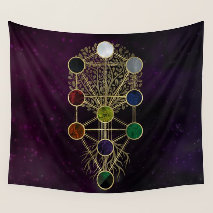 Kabbalah The Tree of Life - Etz Hayim Wall Tapestry Gallery Image 4