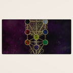 Kabbalah The Tree of Life - Etz Hayim Desk Mat Gallery Image 3
