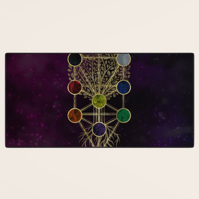 Kabbalah The Tree of Life - Etz Hayim Desk Mat Gallery Image 3
