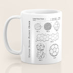 Soccer Ball Patent - Football Art - Black Chalkboard Coffee Mug Gallery Image 3