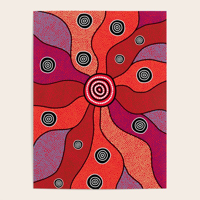 Authentic Aboriginal Art - Central Lands Poster Gallery Image 4