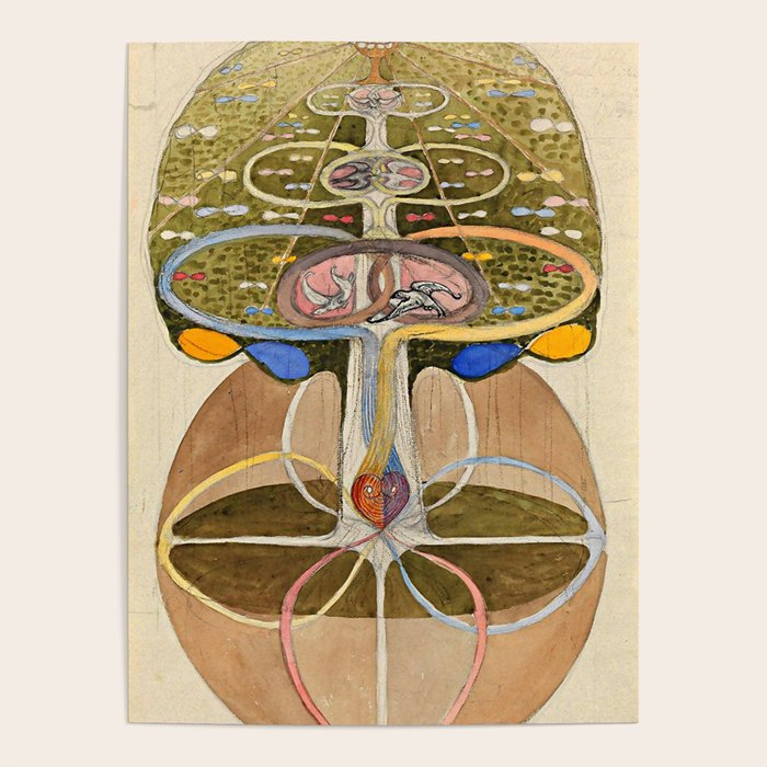 Hilma af Klint "Tree of Knowledge No. 1" Poster Gallery Image 1