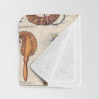 Adolphe Millot Mollusques Larousse Vintage Scientific Encyclopedia Illustration Lithograph Ocean  Throw Blanket Gallery Image 3