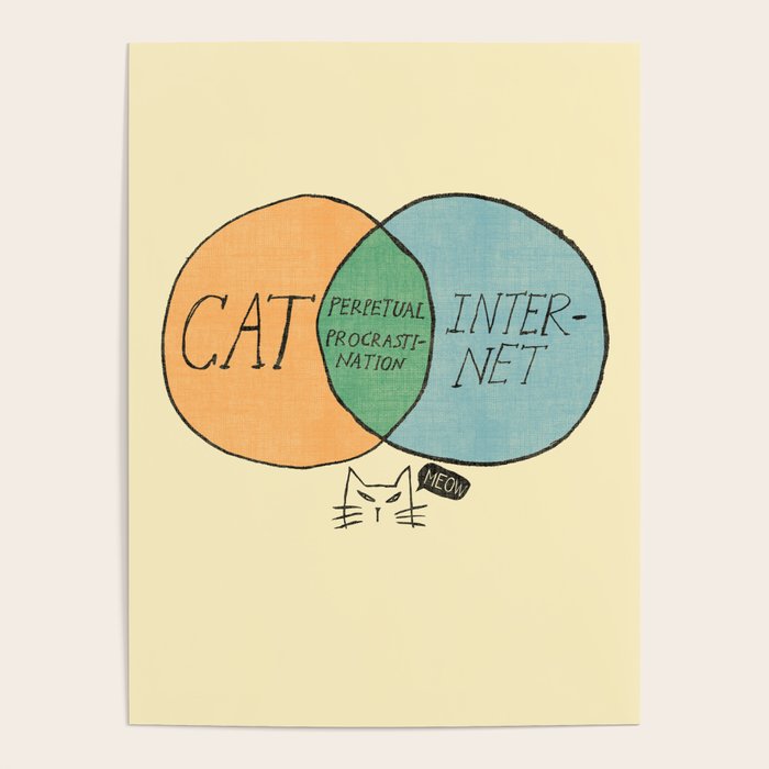 Perpetual procrastination Poster Gallery Image 4