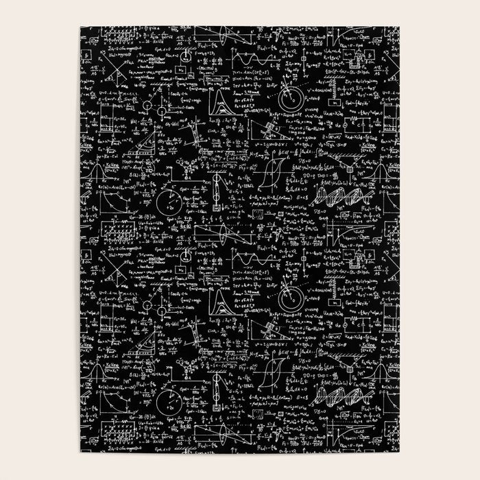 Physics Equations on Chalkboard Poster Gallery Image 1