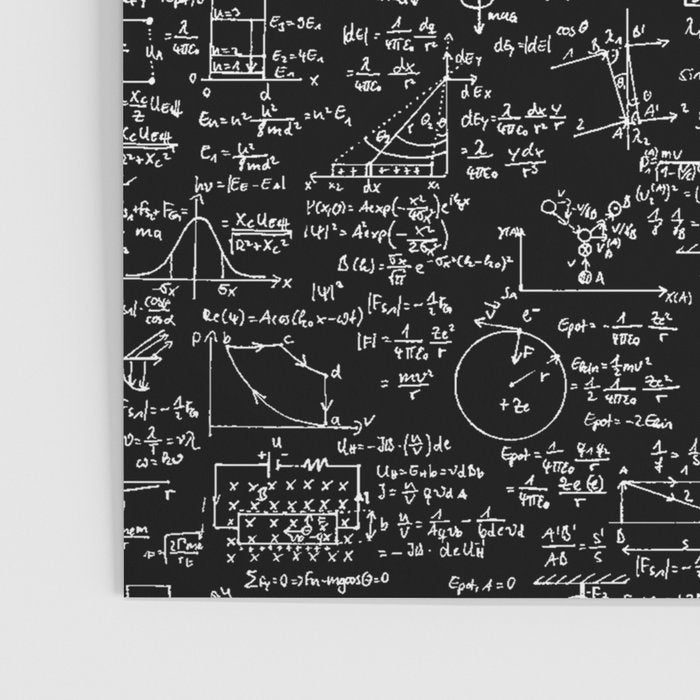Physics Equations on Chalkboard Poster Gallery Image 3