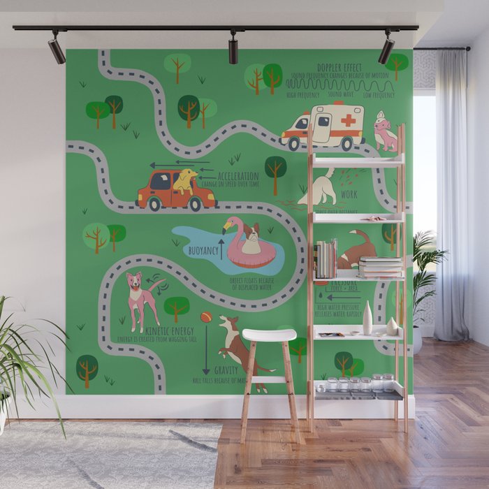 Fursics Cute Dog Park Physics Learning Pattern by Carrie Cantwell Educational STEM Playmat Design Wall Mural Gallery Image 1