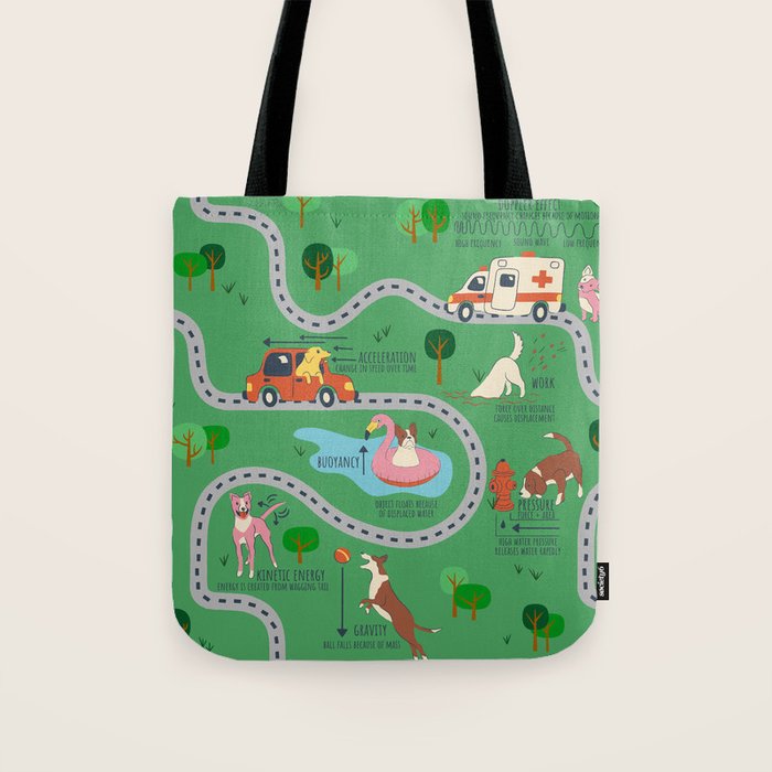 Fursics Cute Dog Park Physics Learning Pattern by Carrie Cantwell Educational STEM Playmat Design Tote Bag Gallery Image 1