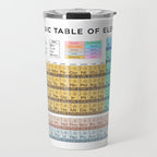 Periodic Table of Elements A - White Travel Mug Gallery Image 1