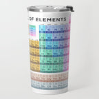 Periodic Table of Elements A - White Travel Mug Gallery Image 2