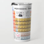 Periodic Table of Elements A - White Travel Mug Gallery Image 3