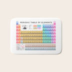 Periodic Table of Elements A - White Bath Mat Gallery Image 1