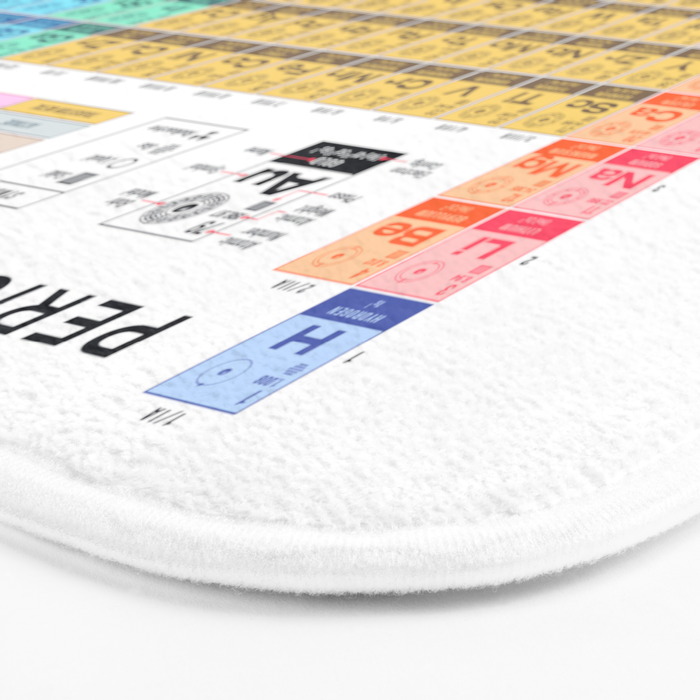 Periodic Table of Elements A - White Bath Mat Gallery Image 3