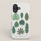 Cat and Plant 39: Tropicat Leaves iPhone Case Gallery Image 1