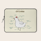 Anatomy of a Chicken Laptop Sleeve Gallery Image 1