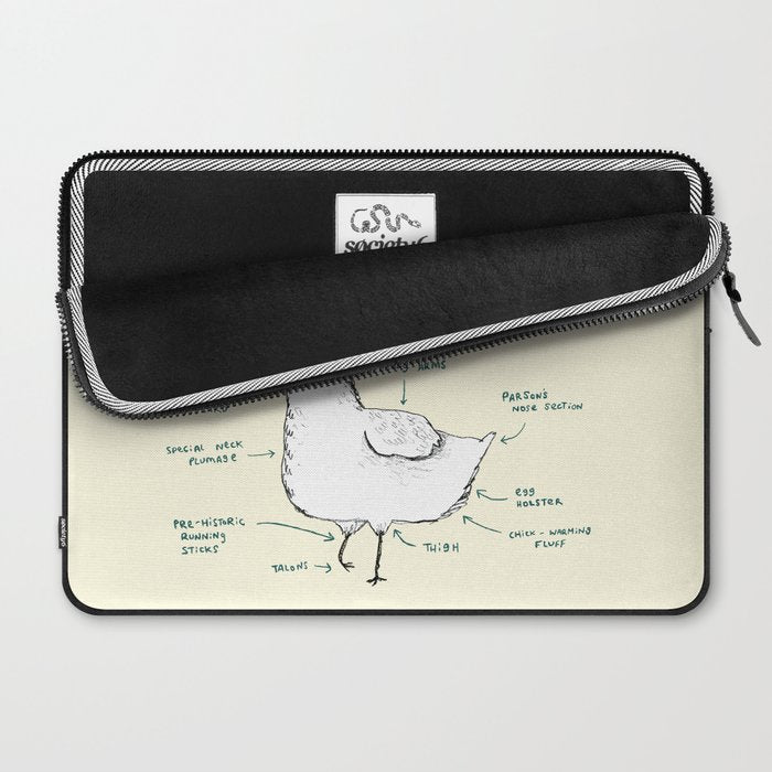 Anatomy of a Chicken Laptop Sleeve Gallery Image 2