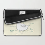Anatomy of a Chicken Laptop Sleeve Gallery Image 2