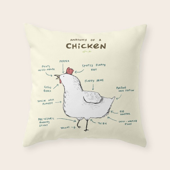 Anatomy of a Chicken Throw Pillow Gallery Image 6