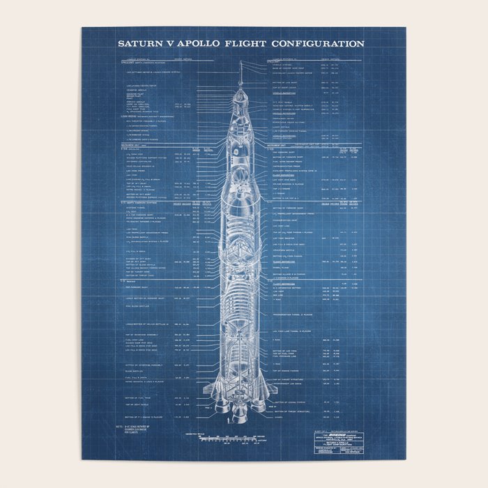 Apollo 11 Saturn V Blueprint in High Resolution (light blue) Poster Gallery Image 4