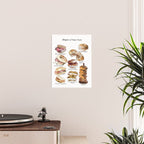 Bagels of New York City Poster Gallery Image 2