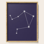 Libra Zodiac Star Constellation Line Art Dark Purple Serving Tray Gallery Image 1