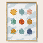Planets of The Solar System Serving Tray Gallery Image 1