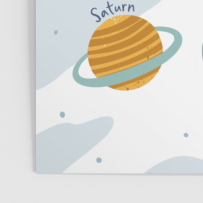 Planets of The Solar System Poster Gallery Image 3