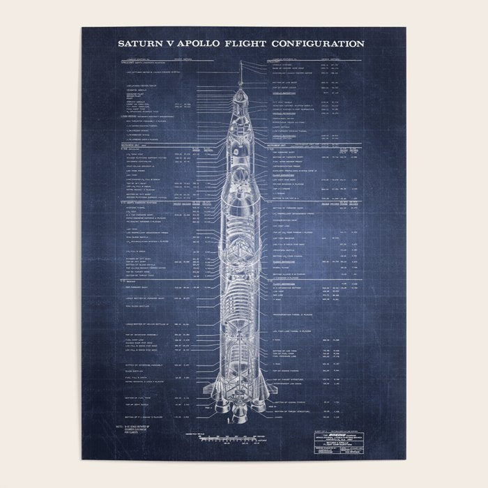 Apollo 11 Saturn V Blueprint in High Resolution (dark blue) Poster Gallery Image 4